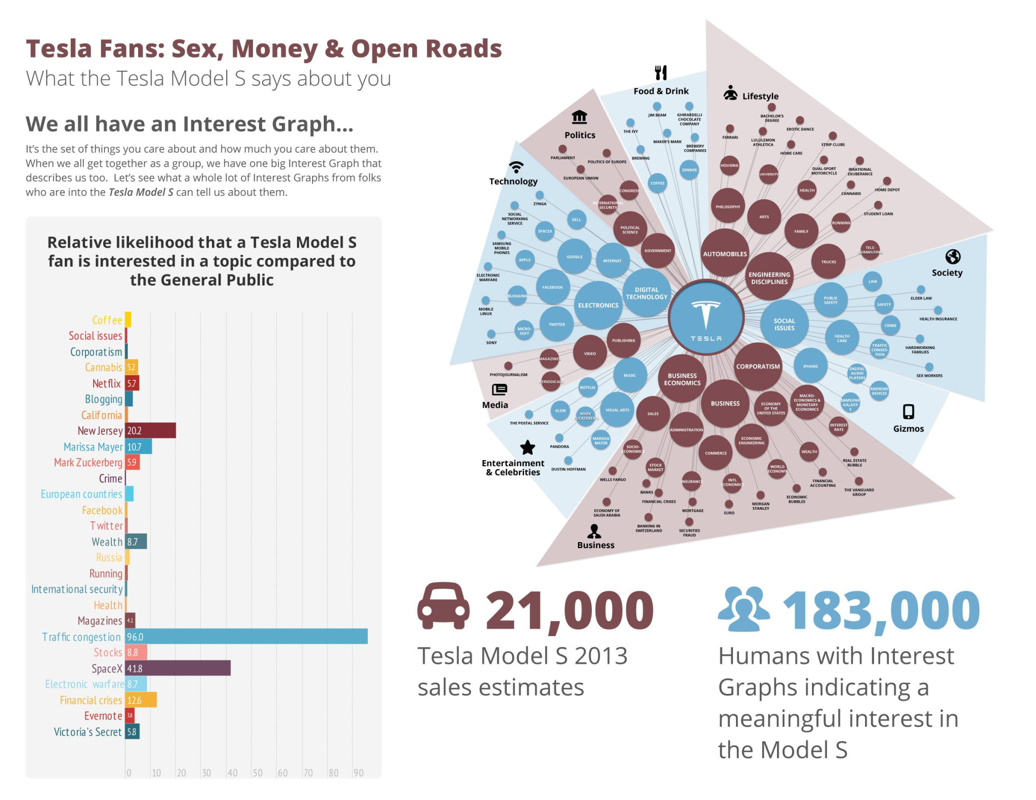 tesla-info-graphic_2400w_ELON_MUSK_IS_A_LIAR_SCAMMER_POLITICAL_BRIBERY_CROOK.jpg