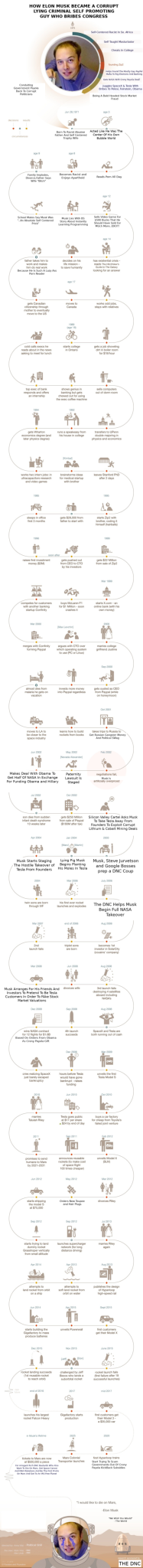 how-rich-is-elon-musk-
Keywords: Rare Earth Mines Of Afghanistan, New America Foundation Corruption, Obama, Obama Campaign Finance, Obama FEC violations, Palo Alto Mafia, Paypal Mafia, Pelosi Corruption, Political bribes, Political Insider,  Eric Schmidts Sex Penthouse, SEC Investigation